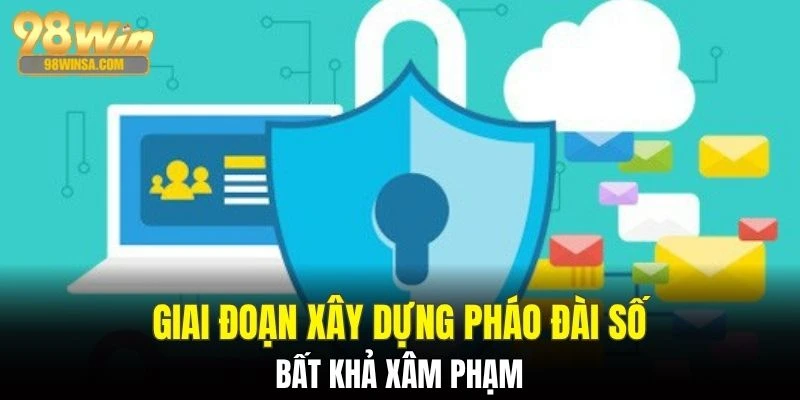 Sân chơi đầu tư vào những công nghệ hàng đầu 