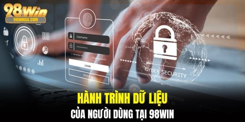 Thương hiệu tuân thủ nguyên tắc tối giản hóa 